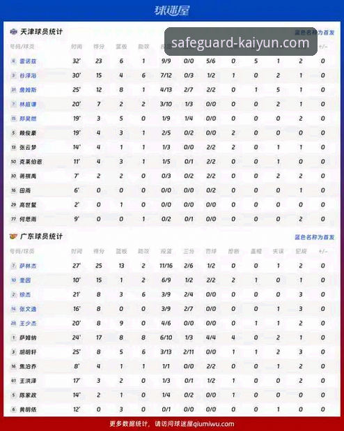 看广东vs宁波逆转赛，开云体育平台观赛体验完整指南
